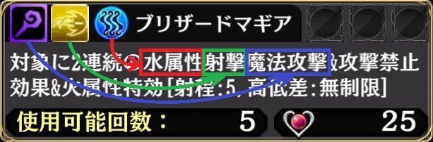 スキルとアビリティのアイコンについて タガタメの真理 仕様 を解説